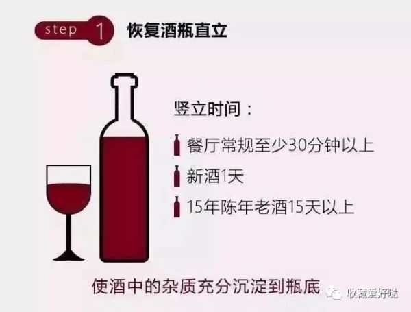 紅酒為什么要醒酒？