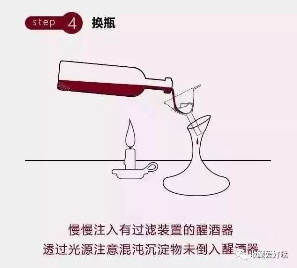 紅酒為什么要醒酒？